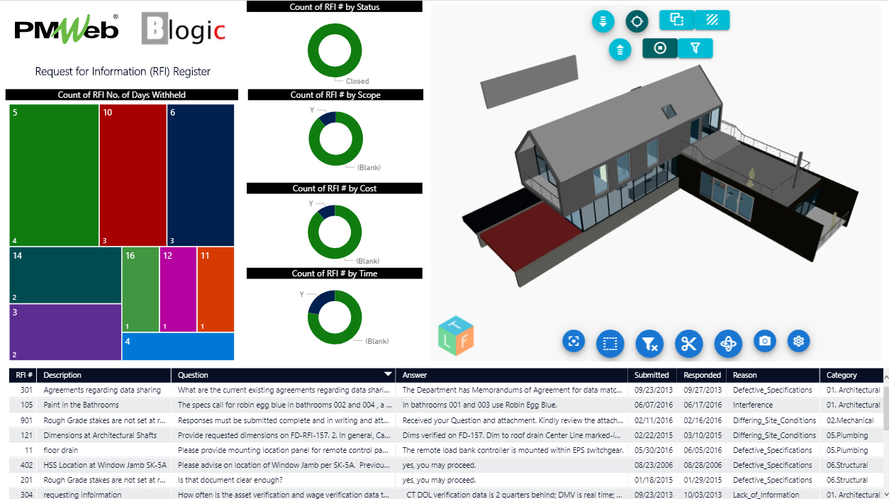 Screenshot of Report