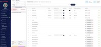 Screenshot of Payroll Manager View