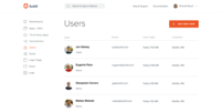 Screenshot of Auth0's user interface tools. These help administrators manage user identities including password resets, creating and provisioning, blocking and deleting users.