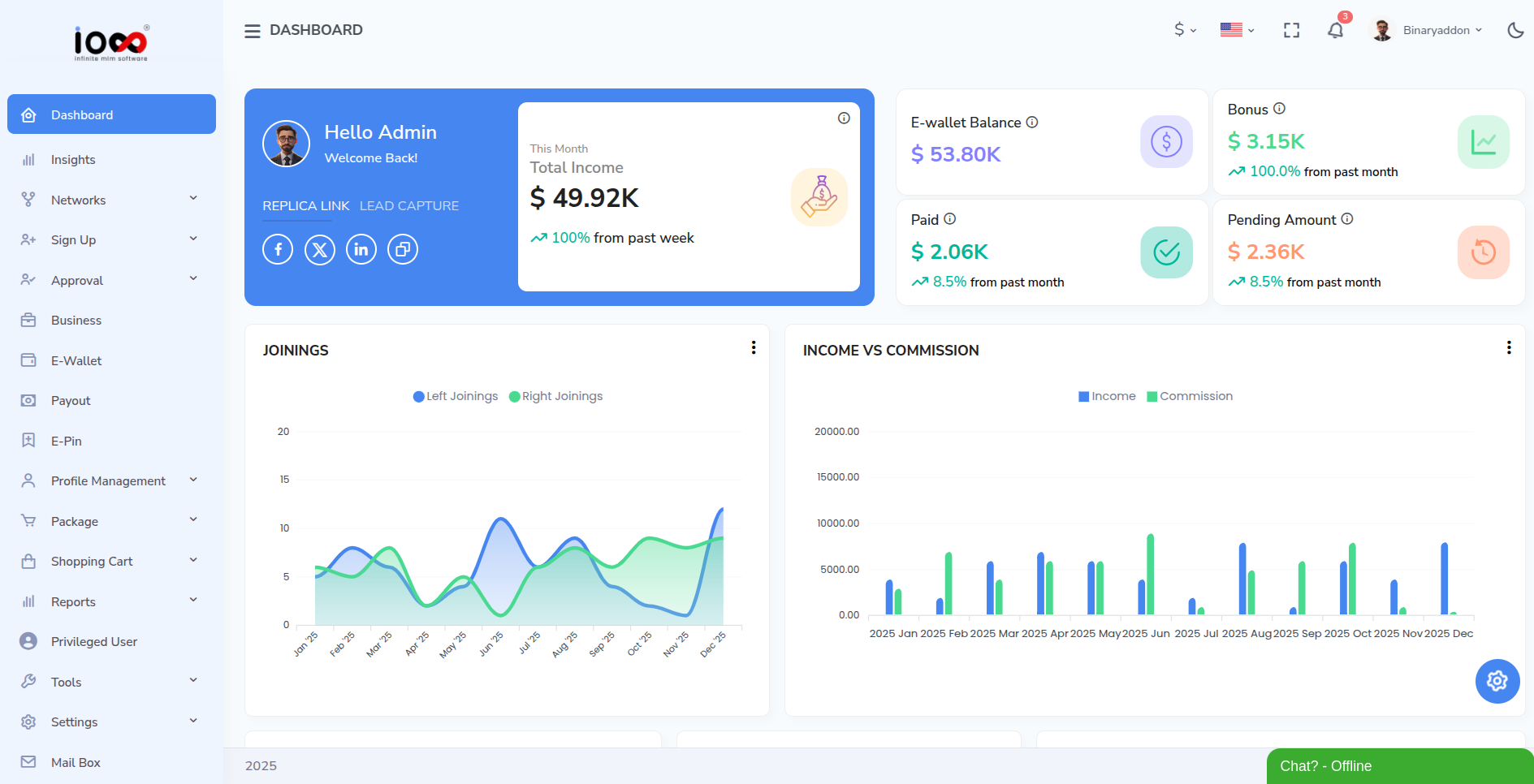 Infinite MLM Software