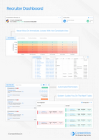 Screenshot of Recruiter Dashboards and Features
