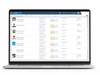 Screenshot of The project is an ecosystem of application that manage all aspects of Human Resources Management
The software can be customized to meet the need of any businesses and organizations