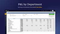 Screenshot of P&L by Department
