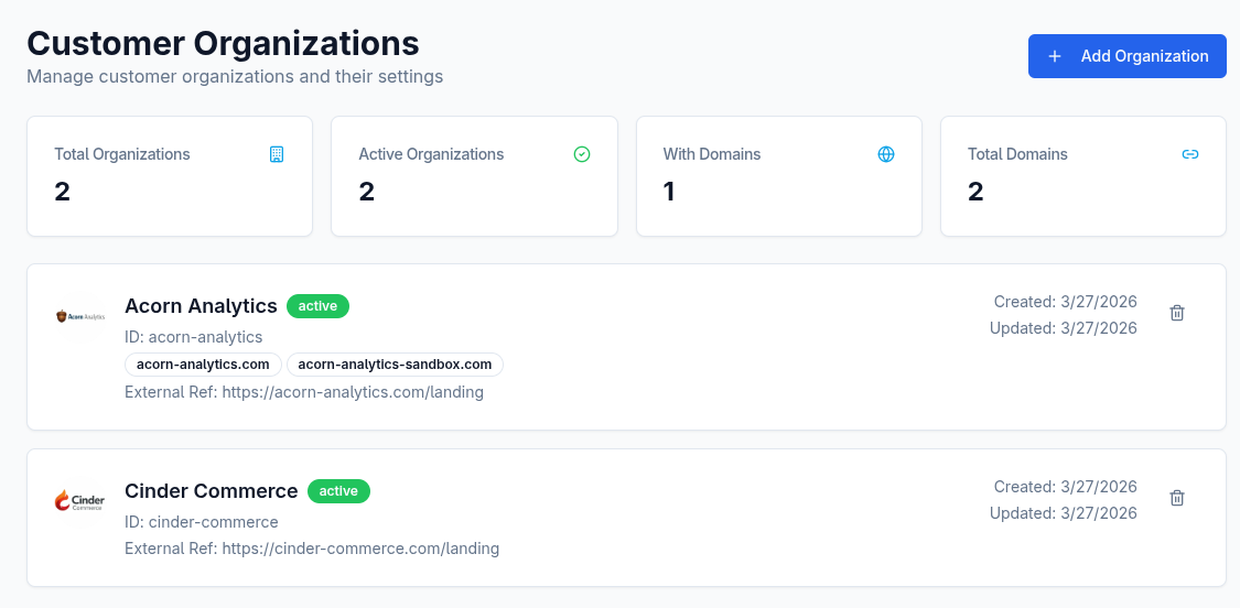 Screenshot of Organizations