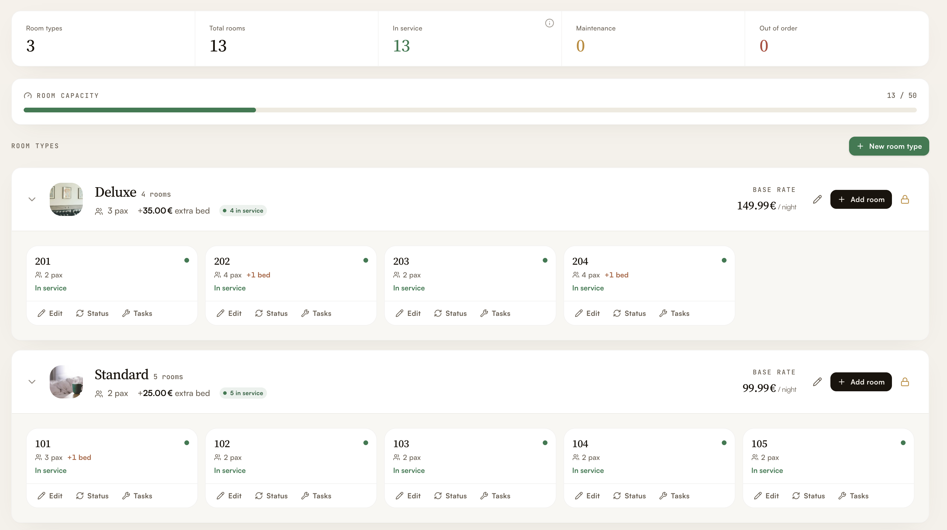 Screenshot of Room inventory management