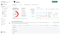 Screenshot of ACE™ by AccessibilityChecker.org Dashboard