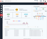 Screenshot of AppTrana's Tailor-made Protection with Custom Rules