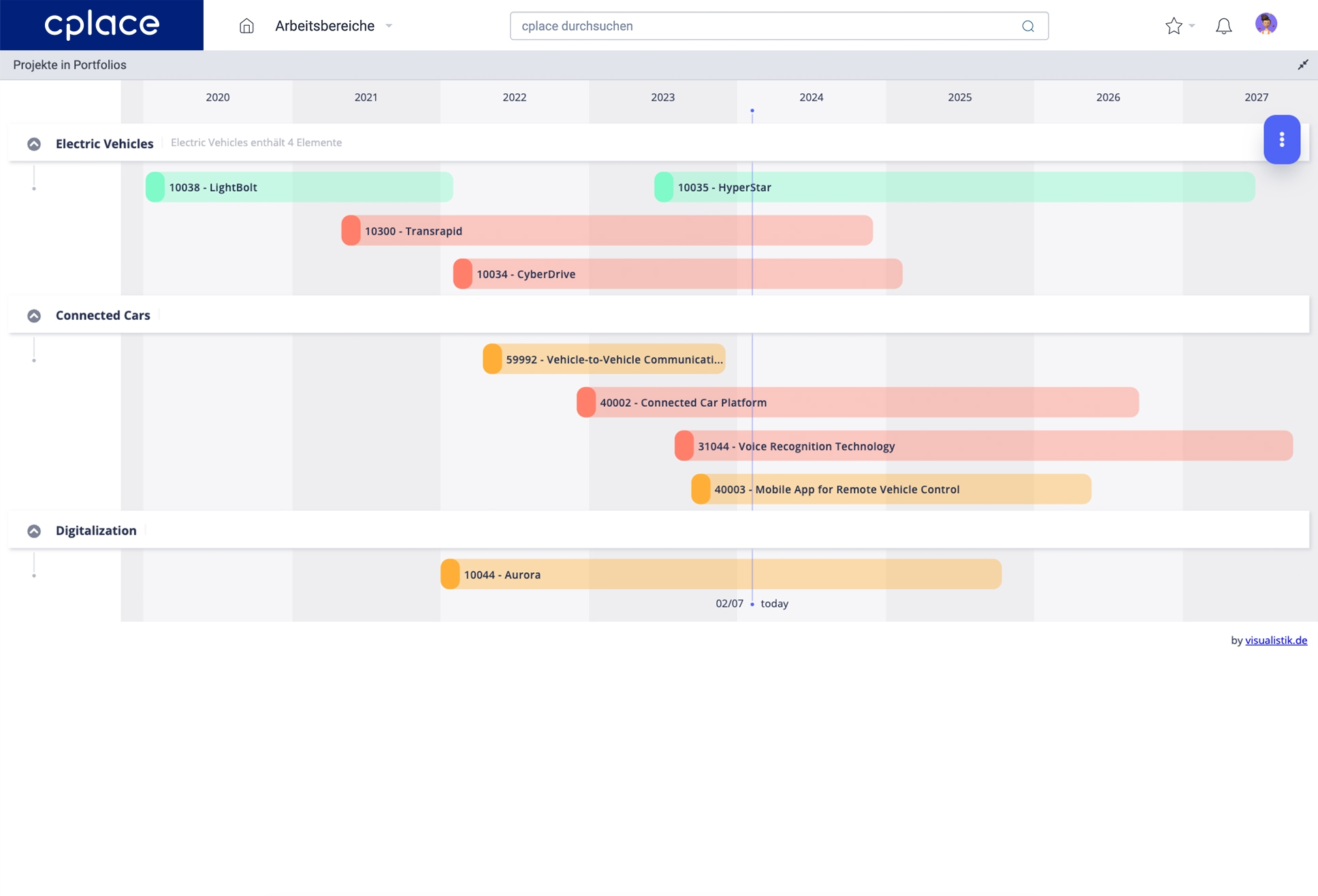 Product screenshot