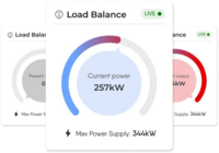 Screenshot of Distributing power intelligently across all active chargers prevents overloads and maximizes charging efficiency. Load balancing optimizes energy use, ensuring that each vehicle gets the power it needs while maintaining grid stability.
