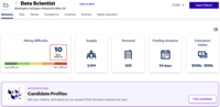 Screenshot of the talent availability metrics, including time-to-fill metrics, competitor saturation, salary expectations, in-demand skills, and optimal locations.