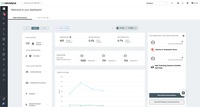 Screenshot of the fleet performance dashboard