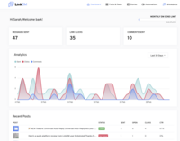 Screenshot of User dashboard