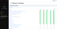 Screenshot of a view that shows all compliance standards enabled at the organization level. It allows admins to activate or deactivate critical, high, medium, and low checks across multiple frameworks like AWS, Azure, PCI DSS, SOC, and HIPAA.