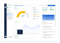Screenshot of interaction analytics, to find potential bottlenecks and improve the customer experience
