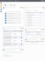 Screenshot of Admin Dashboard iPad