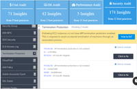 Screenshot of AWS Security Audit