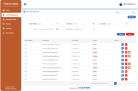 Screenshot of User Management