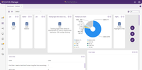 Screenshot of a Complete Project Management Solution