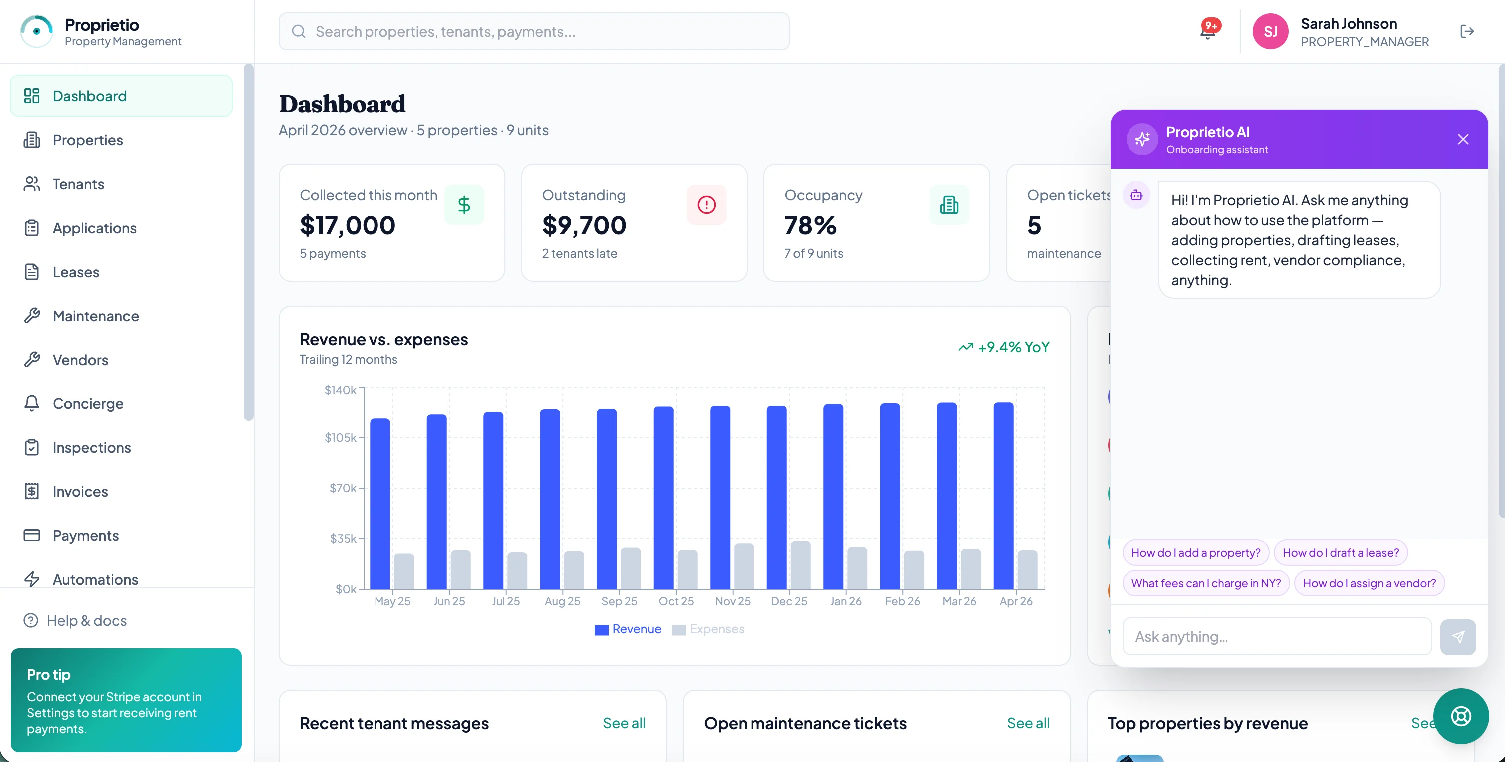 Screenshot of Dashboard: rent collected, outstanding balances, occupancy, open maintenance tickets and 12-month revenue vs. expenses, with the built-in Proprietio AI assistant.