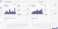 Screenshot of the daily dashboard