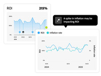 Screenshot of business factor insights. These enhance measurement, forecasting, and planning by ingesting data from internal and external business factors that affect marketing performance.