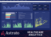 Screenshot of from the Gallery Dashboard: Healthcare Analytics
The comprehensive Healthcare System Dashboard was designed for Bedford Health System, a tool leveraging Astrato’s data visualization capabilities. This dashboard provides a holistic view of various critical healthcare metrics, enabling informed decision-making and strategic planning.
