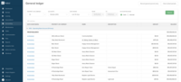 Screenshot of Buildium General Ledger