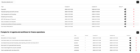 Screenshot of where Hordus identifies the prompts, journeys, competitors, and audience contexts that shape AI-driven discovery in your category.