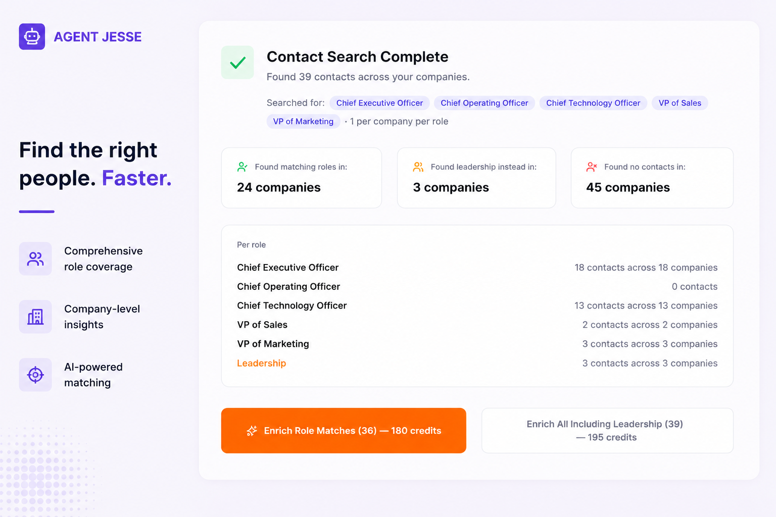 Screenshot of Define your ICP and search people relevant to you