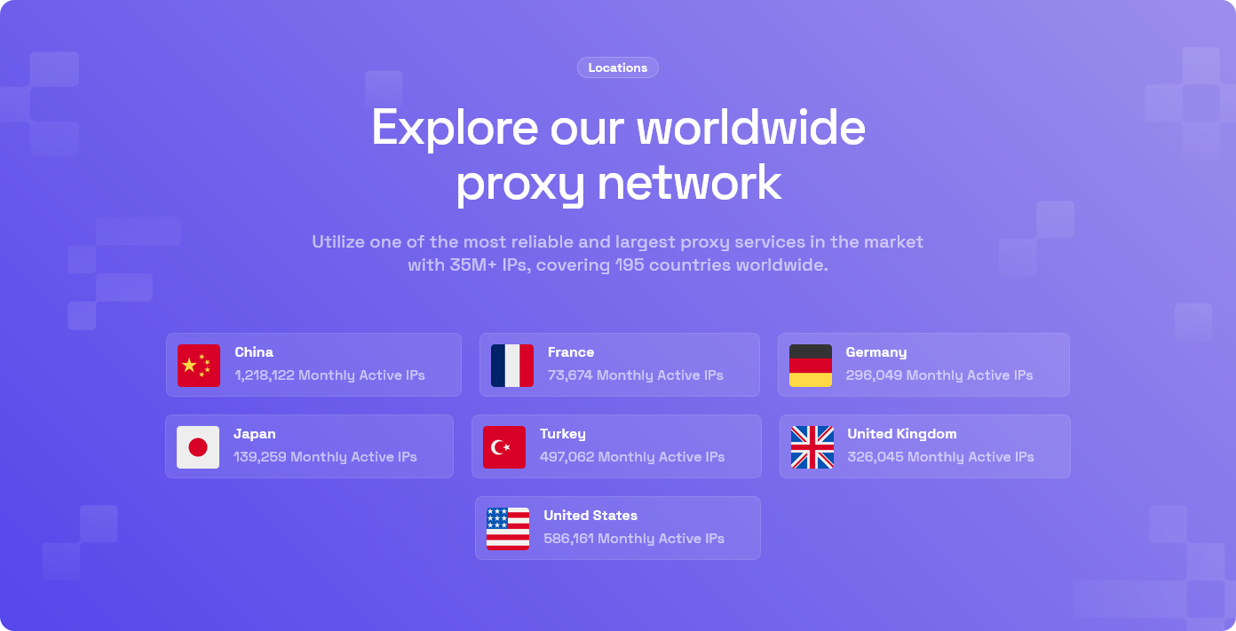 Screenshot of Proxy Network