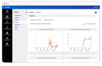 Screenshot of Overview and granular analytics with Elasticsearch-based persistence