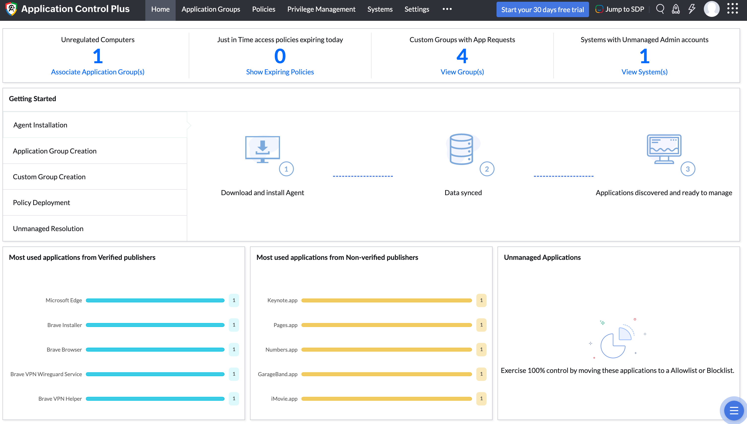 Screenshot of Product Dashboard