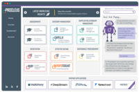 Screenshot of the AI-guided workflow tools, toolkits, academy, and assessment available from the dashboard. This features Poppy, the AI-powered Procurement Assistant. Its smart site navigator, Poppy ensures users get the best learning experience with Procleus.