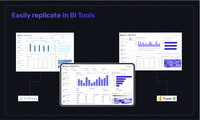 Screenshot of Replication in BI Tools