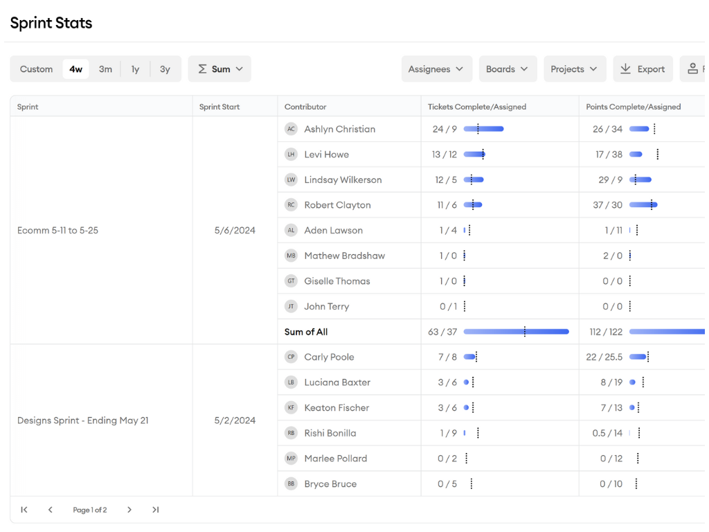 Screenshot of ticket tracking.
