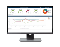 Screenshot of the interface to order mystery shops as needed throughout the year. Users can shop specific people in an organization or shop competitors to understand how one's organization stacks up.