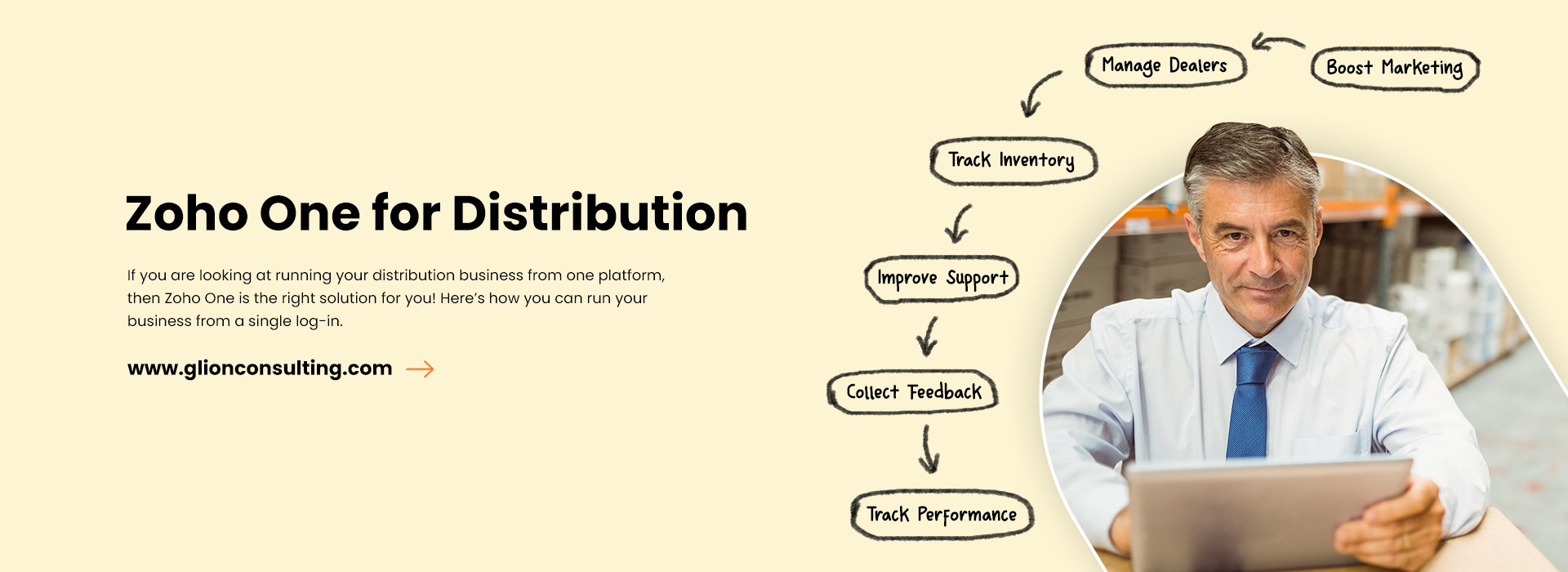 Screenshot of Zoho One for Distribution