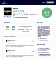Screenshot of a review platform for users to come and choose the most suitable services they are planning on interacting