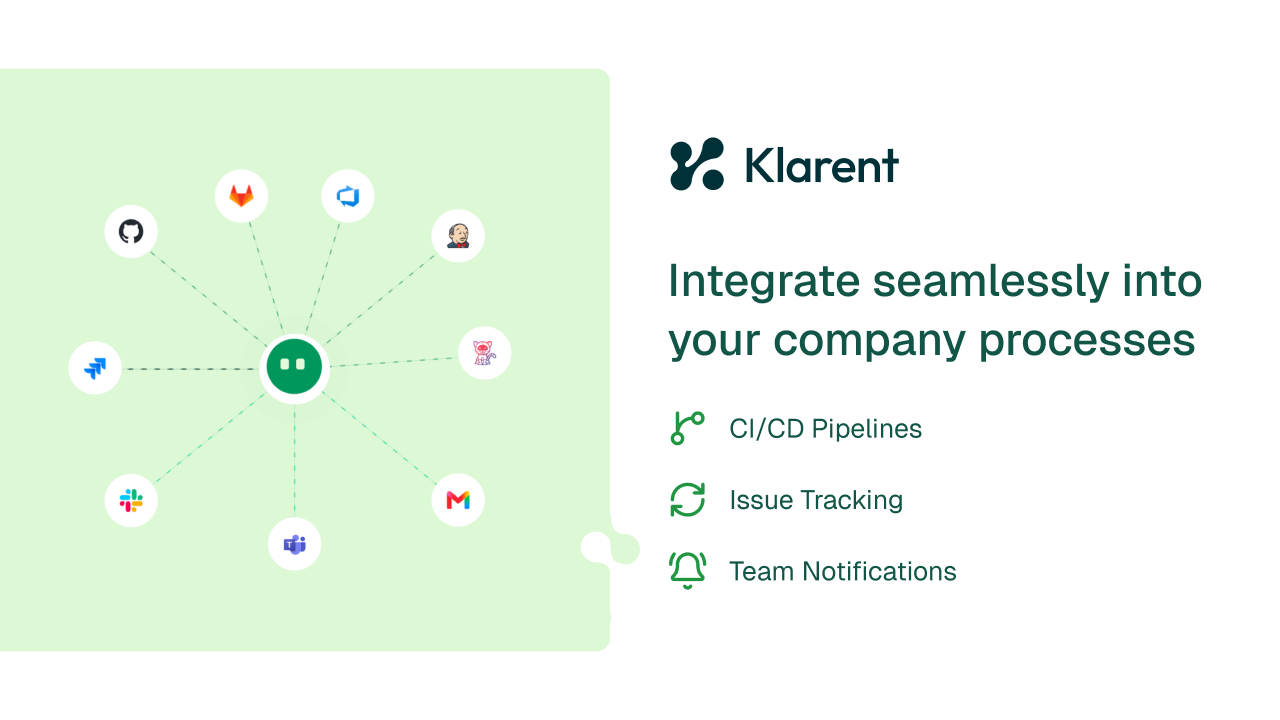 Screenshot of integrations, available across CI/CD, communications to always stay in loop and catch regressions before production