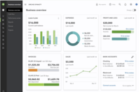 Screenshot of the FIELDBOSS dashboard as shown with Quickbooks integration