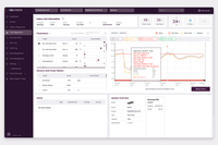Screenshot of Unit Analytics