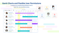 Screenshot of Gantt charts and flexible user permissions, built for structured access.