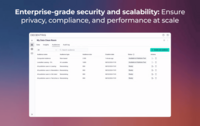 Screenshot of enterprise-grade security and scalability: Ensure privacy, compliance, and performance at scale