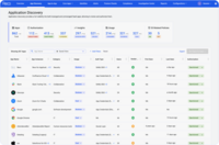 Screenshot of Reco's app discovery (including shadow apps and GenAI tools)