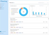 Screenshot of the dashboard to see AWS resources — categorised, prioritised, and filterable by severity.