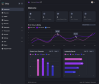Screenshot of the dashboard