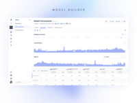 Screenshot of Model Builder