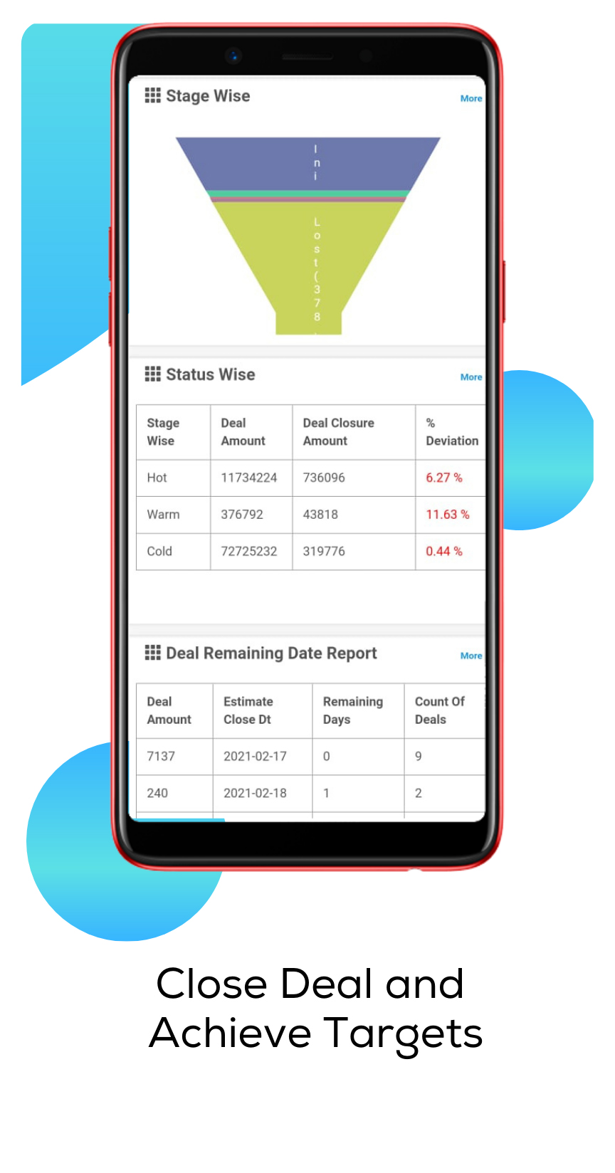 Screenshot of Deals and Targets