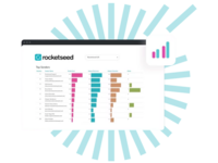 Screenshot of Rocketseed’s email signature analytics and reporting dashboard, used to track recipient interactions.