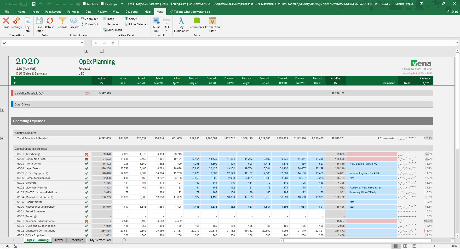 Vena Solutions Reviews & Ratings 2020